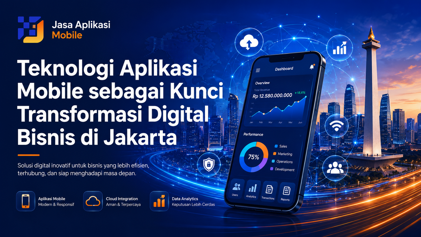 Teknologi Aplikasi Mobile sebagai Kunci Transformasi Digital Bisnis di Jakarta